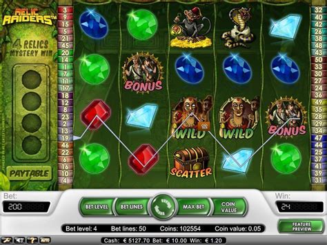 Relic Raiders Slot Review.